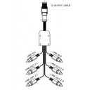 c-command-gen2-stereo-audio-kabel-rca-0-7m