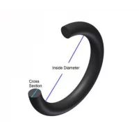 o-ring-o-21-20-x-3-m-m-nbr-50-passer-123496-nygle-rustfri-2017